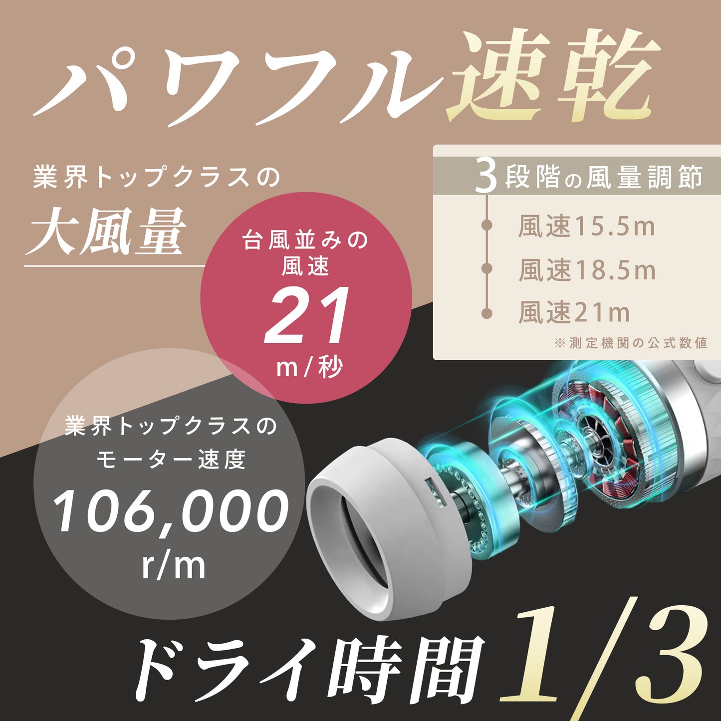 Lumoa高濃度イオンペットドライヤー 【PSE認証】