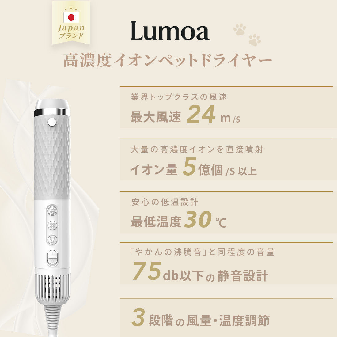 Lumoa高濃度イオンペットドライヤー 【PSE認証】
